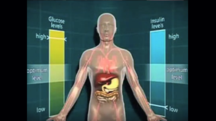 Diabetes Education Thumbnail